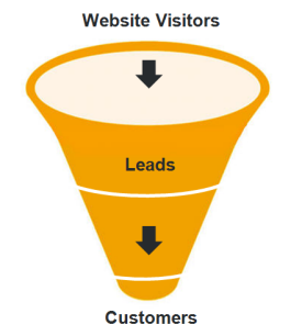 sales_funnel