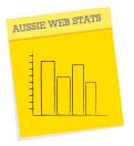 australian_internet_stats