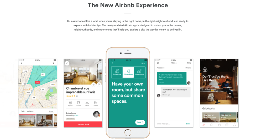 sites like airbnb