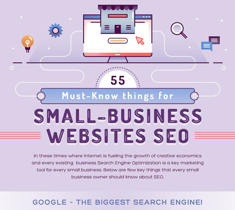 small business website infographic
