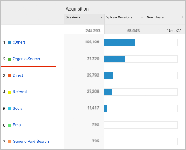 organicsearch